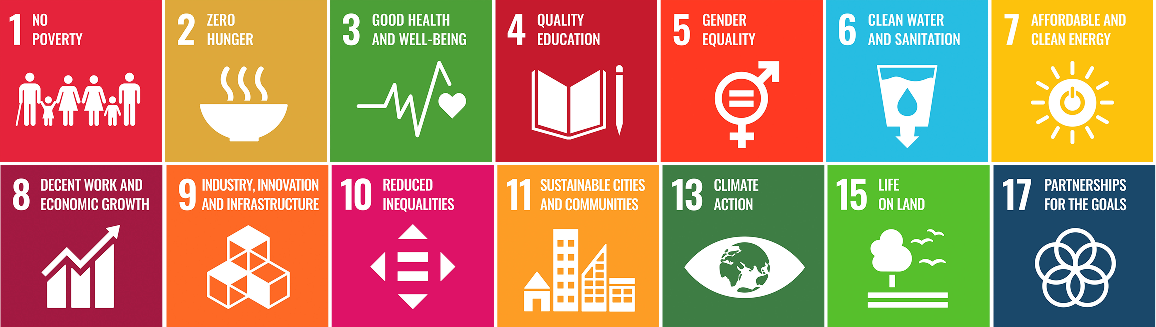 Global Goals Desktop