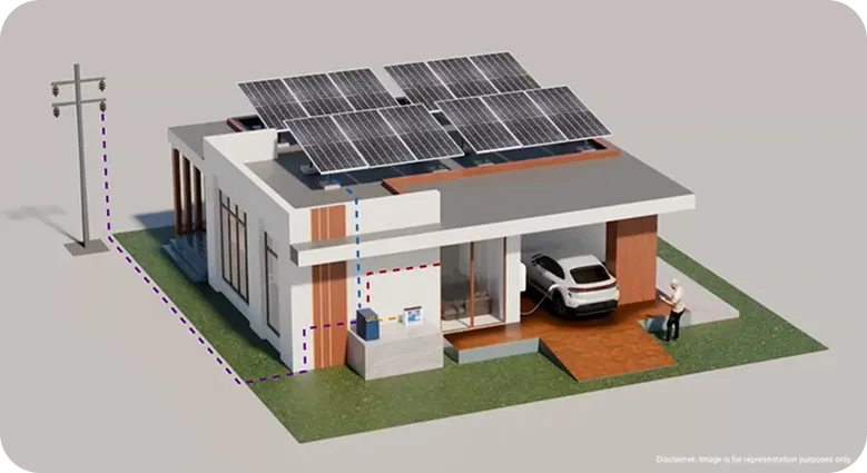 Hybrid solar solution system